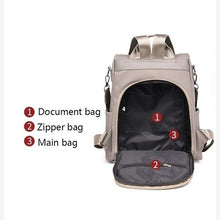 Load image into Gallery viewer, Anti Theft Backpack
